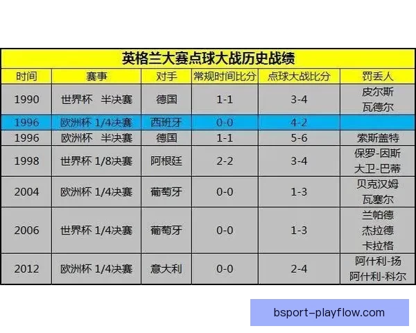 世界杯赛事竞猜赔率分析与热门推荐策略全解指南