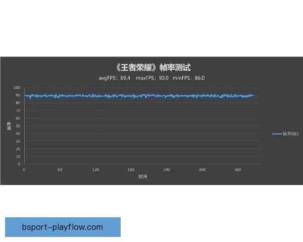 B体育使用体验全面评测:功能优势与操作便捷性分析 B体育使用体验全面评测:功能优势与操作便捷性分析