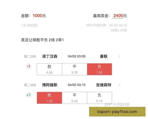 世界杯竞猜胜负网站全新玩法指南与高手投注技巧解析助你轻松掌握赛事预测秘诀 世界杯竞猜胜负网站全新玩法指南与高手投注技巧解析助你轻松掌握赛事预测秘诀