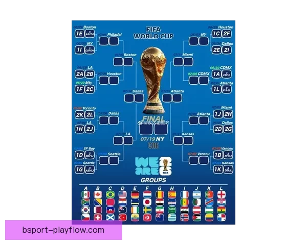 全面解析2026年世界杯晋级规则变化与各洲名额分配影响趋势