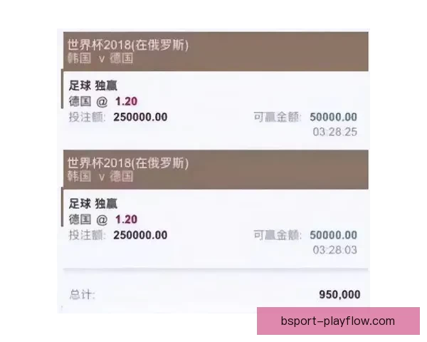 揭秘世界杯买球平台最新趋势与安全攻略全解析