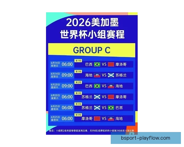 2026世界杯精彩对决回顾 各队比分分析与赛况总结
