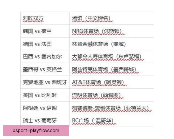 2026世界杯精彩对决回顾 各队比分分析与赛况总结