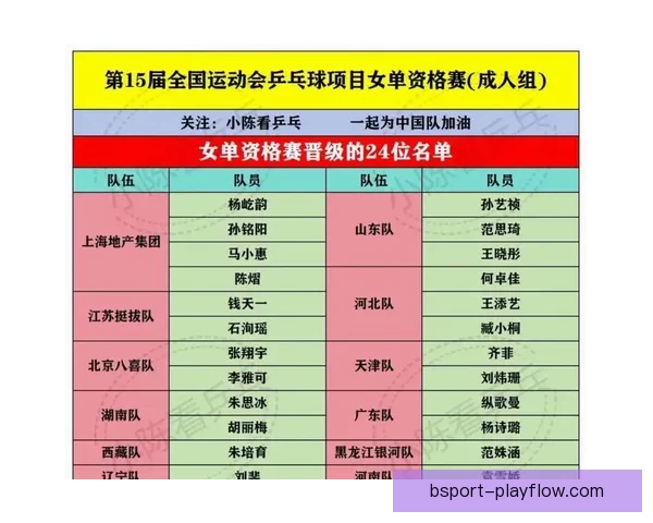 2026世界杯精彩对决回顾 各队比分分析与赛况总结