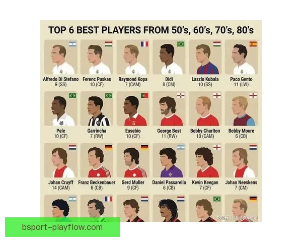 二零二六世界杯群星逐梦赛场新生代巨星传奇球员巅峰对决时代展望